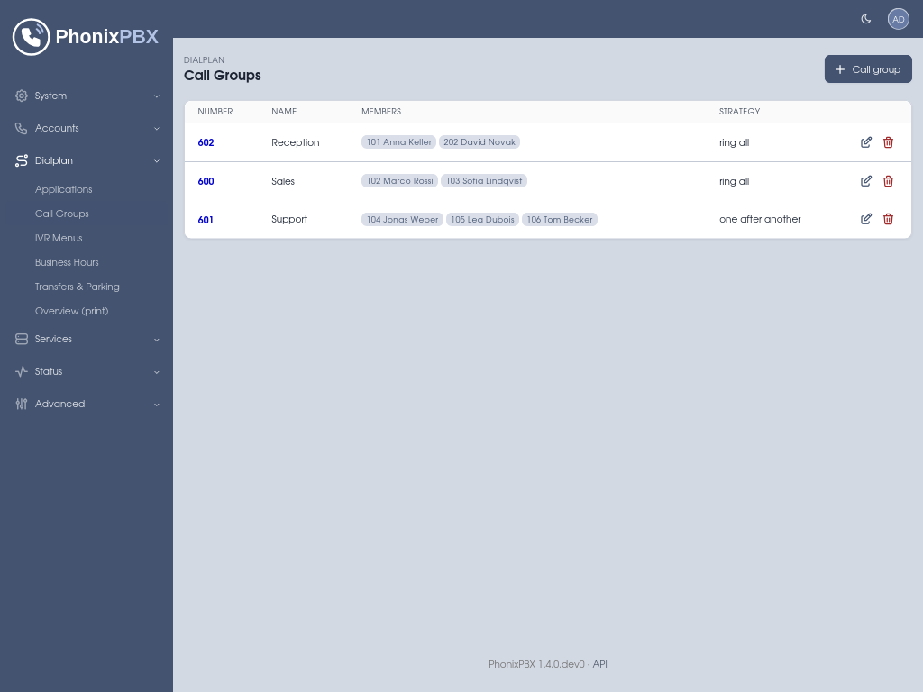 PhonixPBX Dialplan screenshot